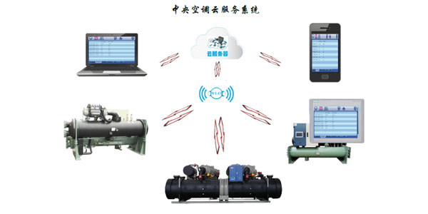 水冷螺桿冷水機(jī)組智能化控制，管理簡易