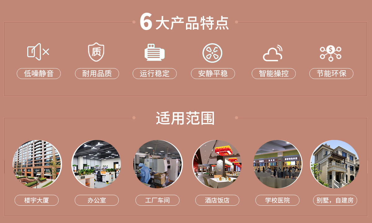 渦旋式風(fēng)冷熱泵機(jī)組冷熱兩用，防銹耐用，更節(jié)能